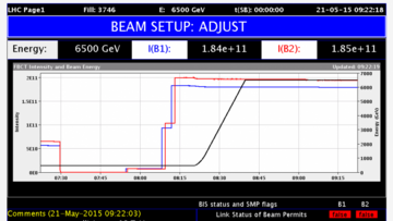 CERN-Kontrollbildschirm mit der Meldung "Test collisions at 13 TeV"