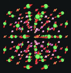 Magnetische Struktur von Er<SUB>6</SUB>Mn<SUB>23</SUB>: Schematische Darstellung eines Atomgitters, in dem Atome als Kugeln und die Spins als Pfeile dargesellt sind.