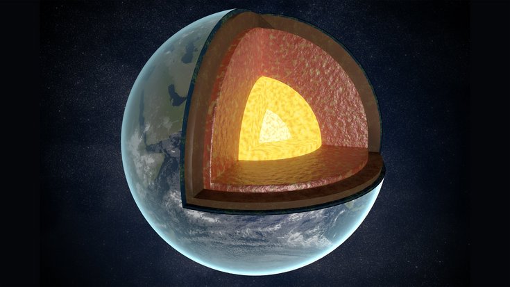 Die Erde ist mit einem ausgeschnittenen Stück abgebildet, in dem sich der Erdkern, umgeben von der Erdkruste befindet.