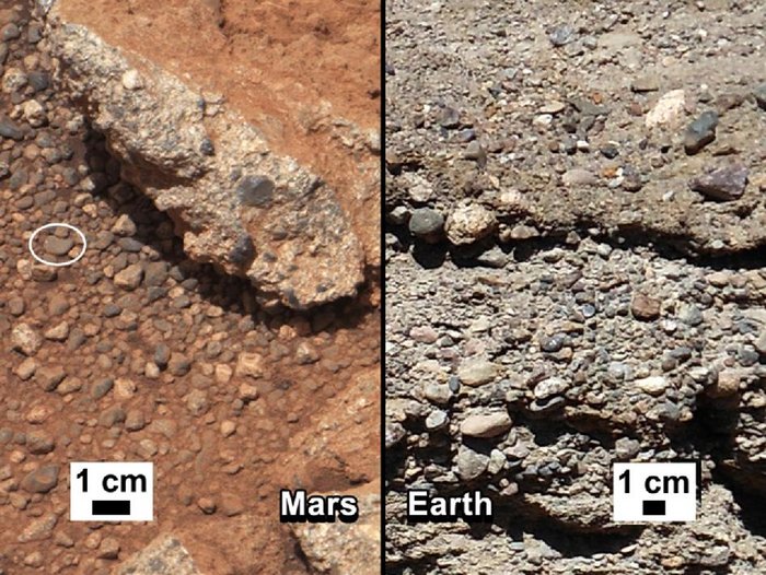 Vergleichen von Steinen und Kiesel auf Erde und Mars. Abgesehen vom roten Marssand sind ähnlich geformte Kiesel zu sehen, auf dem Mars liegen sie größtenteils lose am Boden, auf der Erde sind sie noch ins Gestein eingebettet.