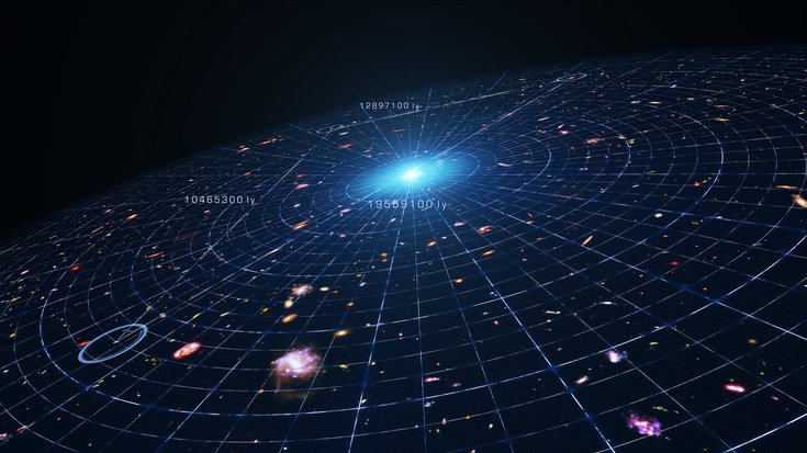 Illustration der beschleunigenden Expansion des Universums | Bildquelle: NASA's Goddard Space Flight Center Conceptual Image Lab Auf der Grafik sind viele Galaxien vor dunklem Hintergrund zu sehen. Darüber sind Gitterlinien gelegt und einige Abstände zwischen Galaxien eingezeichnet.