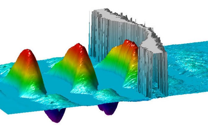 Eine Computersimulation zeigt, wie ein Wellenberg einer Welle eine Folie eindrückt.
