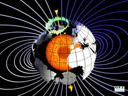 Infografik. Globus mit Kontinenten. Angedeuteter Erdkern. Ein Pfeil durch die Erde gehend, fast senkrecht. Am Nordpol ein Kranz. Rings um die Erde gebogene Linien, an den Polen zusammentreffend.