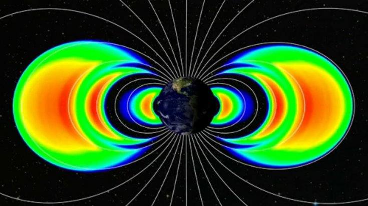 Erde mit magnetischen Feldlinien, darin eingebettet mehrere farblich hervorgehobene Regionen, die die Erde ringförmig umgeben