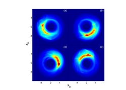 Kalium-Atom mit Millimeter-Radius