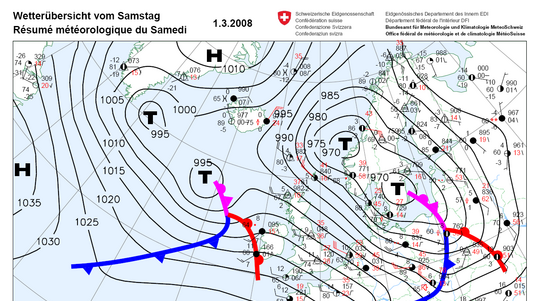 Sturm Emma