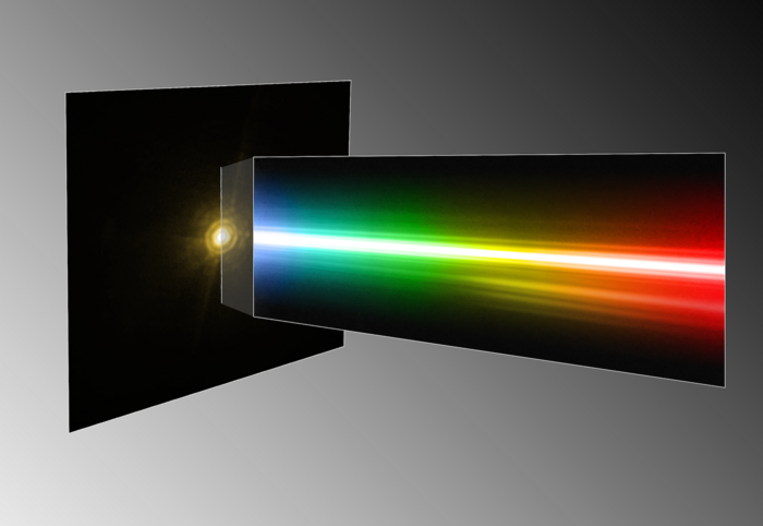 Lichtspektrum eines Exoplaneten Spektrum eines Exoplaneten