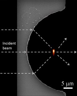 Linse aus Metamaterial