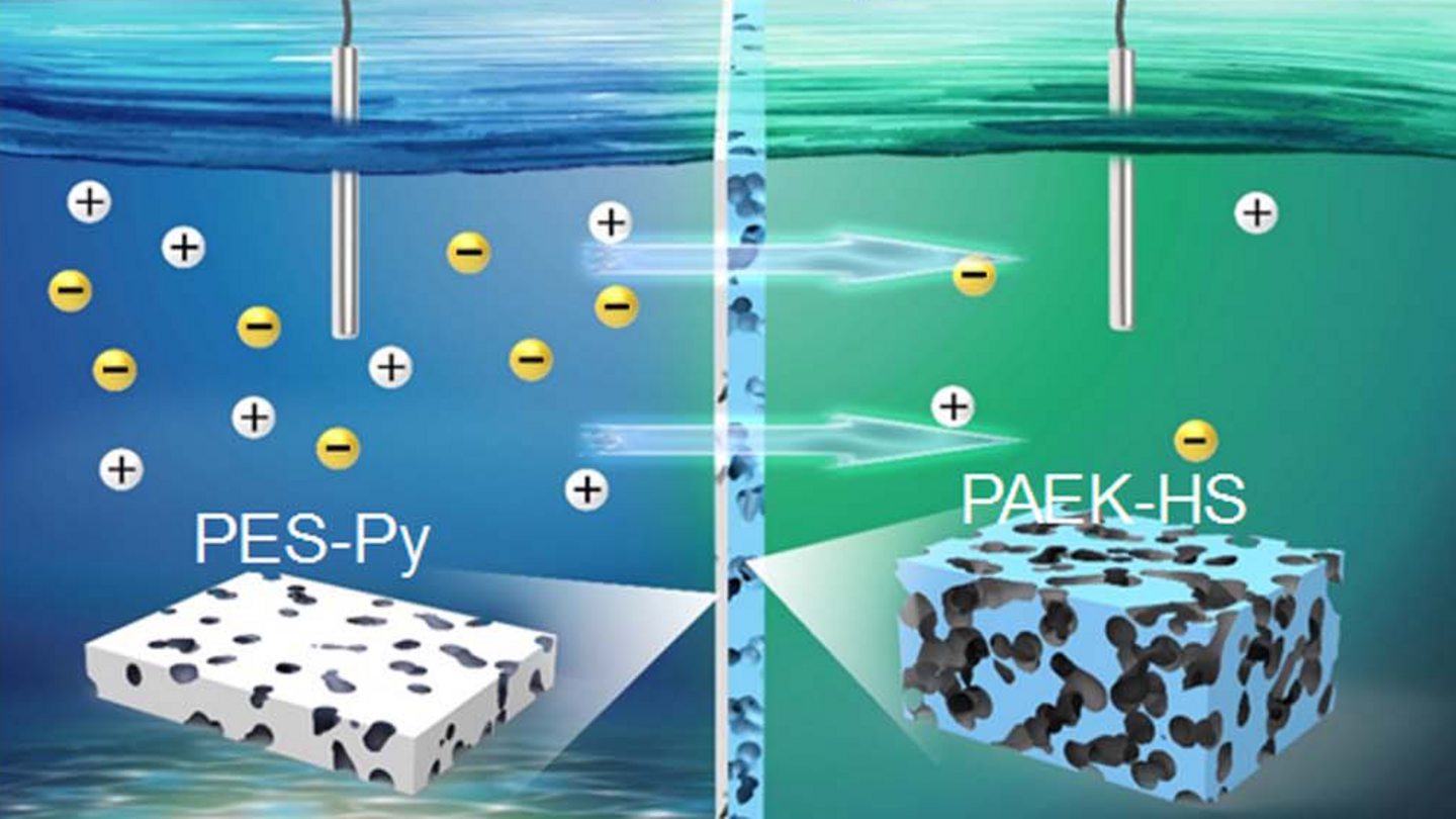Welt der Physik Mehr Strom erzeugen mit Osmose