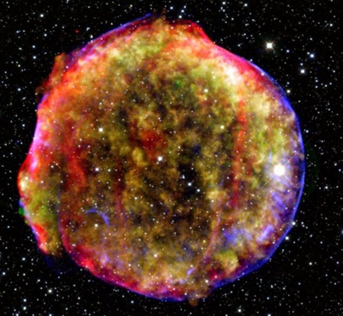 Supernova Supernova