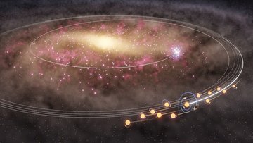 Mehrere Sterne bewegen sich auf einer Spiralbahn, die durch Linien angedeutet wird, aus dem hell leuchtenden Zentrum der Milchstraße an den dunkleren Rand. 