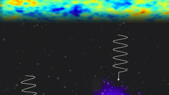 Messung der Bewegung von Galaxienhaufen