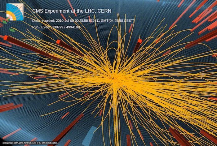 Kollisionen am CMS-Experiment Kollisionen am CMS-Experiment