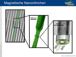 Auf dem ersten Bild sind in einer Mikroskopaufnahme mehrere magnetische Nanoröhren nebeneinander zu sehen. Im zweiten Bild ist eines davon vergrößert dargestellt, die untere Hälfte ist etwas schmäler als die obere. Im dritten Bild ist schematisch im Querschnitt der Aufbau des Röhrchen aus mehreren Atomschichten gezeigt.