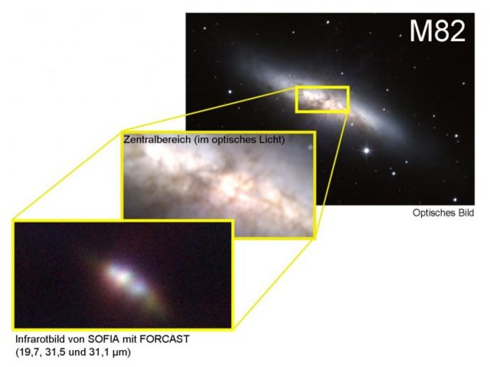 SOFIA-Aufnahme von M82 SOFIA-Aufnahme von M82
