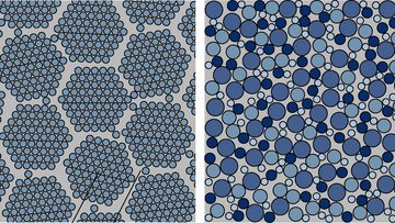 Atomare Ordnung für Metalle und metallische Gläser