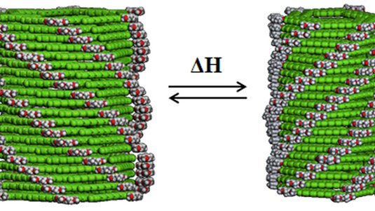 Über die Temperatur lassen sich die Ausmaße dieser Nanospirale kontrollieren. Bildquelle: Seoul National University