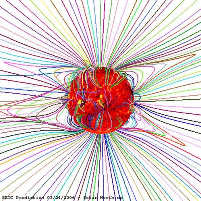 Simulation der Sonnenkorona