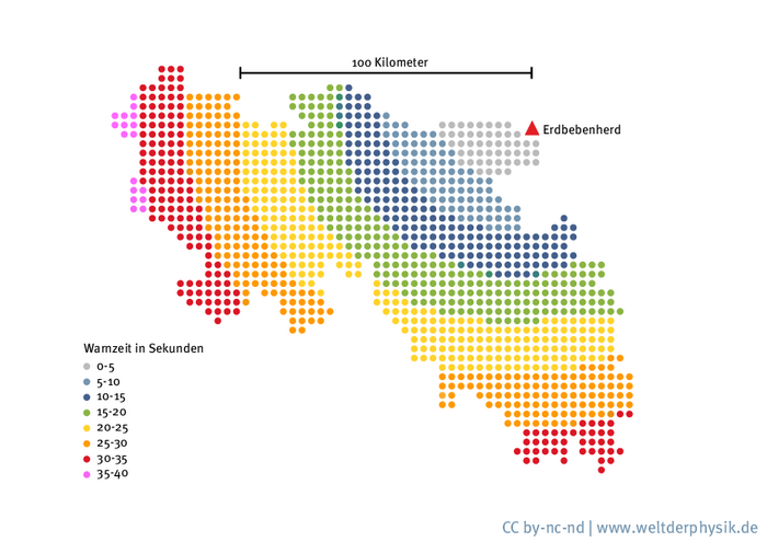 Die Grafik zeigt konzentrische, verschieden eingefärbte Kreise, die für die Entfernung zum Epizentrum stehen. Der innerste Kreis ist grau, dann folgen von innen nach außen Cyan, Blau, Grün, Gelb, Orange, Rot, Magenta. Die Entfernung vom Mittelpunkt zum Übergang Gelb-Orange beträgt etwa 100 Kilometer.