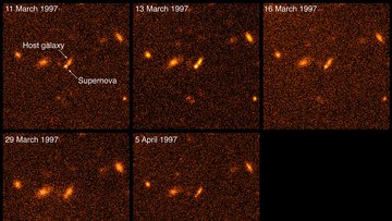 Fünf Bilder desselben Himmelsausschnitts, die mit einem Aufnahmedatum versehen sind; auf dem Bild einige ovale Flecken, am Rand des einen wird ein punktförmiges Objekt im Laufe der Bilder zunächst heller, dann wieder schwächer.