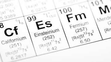 Die Illustration zeigt einen Ausschnitt des Periodensystems der Elemente. 