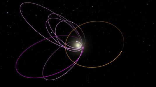 Ein leuchtender Punkt in der Mitte des Bildes ist von sechs Ellipsen in eine Richtung und einer Ellipse in die andere umgeben.