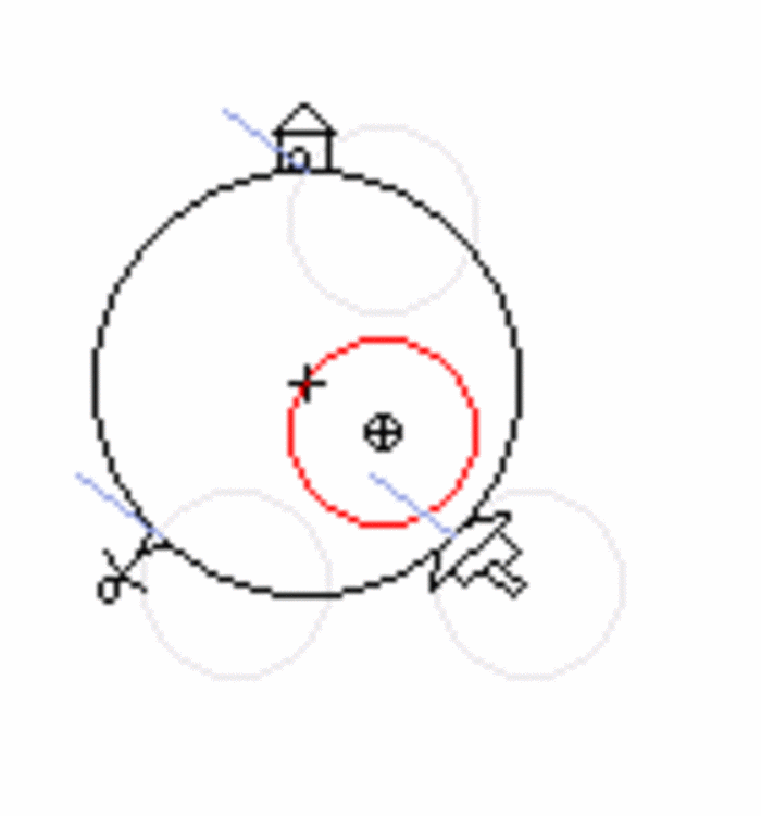 Fliehkraft im Schwerpunktsystem Erde-Mond Animation: Die Erde ohne Eigenrotation, gezeigt ist nur ihre Drehung um den gemeinsamen Schwerpunkt mit dem Mond. Drei Punkte auf der Oberfläche beschreiben dadurch jeweils einen kleinen Kreis, der kleiner ist als der Erdradius. Eingezeichnet ist auch die stets konstant bleibende Fliehkraft für jeden der drei Orte, die in diesem System auftritt.