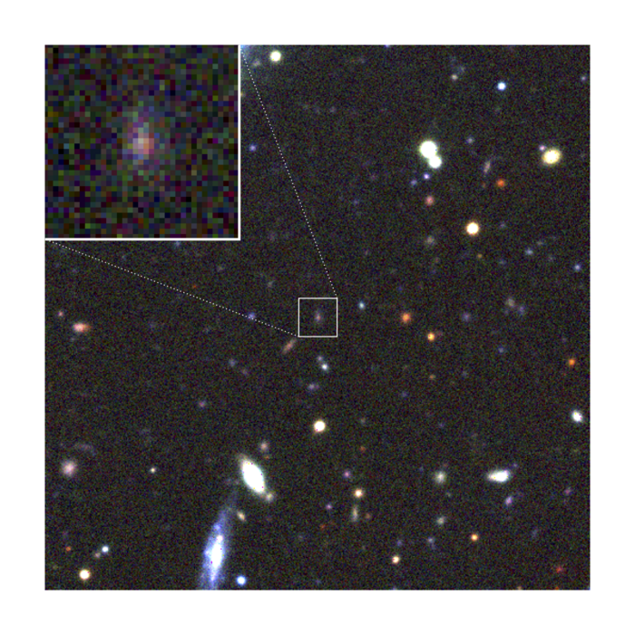 Supernova PS1-10afx Himmelsausschnitt mit Sternen un galaxien, links oben eine Vergrößerung der Galaxie in der Bildmitte.