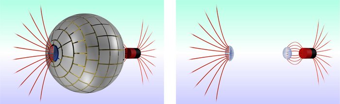 Modell des magnetischen Wurmlochs Grafik, die zuerst eine Kugel zeigt, in die Linien hineinlaufen und herauskommen. Auf dem nächsten Bild sind nur noch die ein- und auslaufenden Linien abgebildet.
