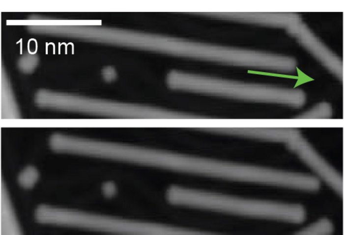 Zweigeteiltes Bild: Beide von einem Rastertunnelmikroskop aufgenommenen Bilder zeigen mehrere helle Streifen unterschiedlicher Länge. Im zweiten Bild ist einer der Streifen entlang eins Pfeils nach rechts verschoben.