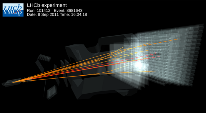 Teilchenkollision im LHCb-Detektor Durch eine transparente Darstellung eines Teilchendetektors ziehen sich verschiedenfarbige Linien aus einem Punkt am linken Bildrand dicht beieinander nach rechts.