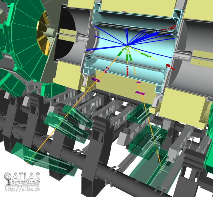 Zerfall eines Higgs-Bosons im Experiment ATLAS Teilchenspuren im Detektor, die von einem zentralen Punkt ausgehen.