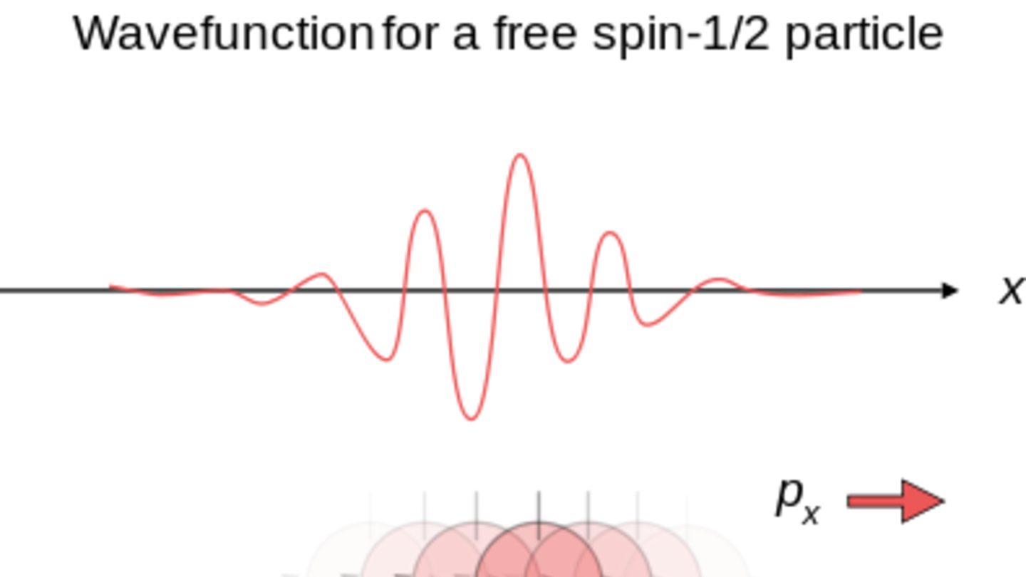Welt der Physik Neuer Generator Strom aus dem Spin
