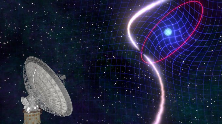 Links ein Radioteleskop, rechts der Pulsar und der Weiße Zwergstern. Ein verzerrtes Gitter deutet den relativistischen Effekt an.