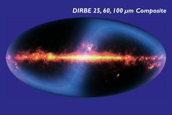 Darstellung des Himmels in einer Ellipse. Entlang des großen Ellipsendurchmessers ist ein heller Streifen zu sehen.