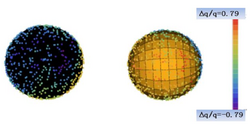 Anisotropie der kosmischen Expansion