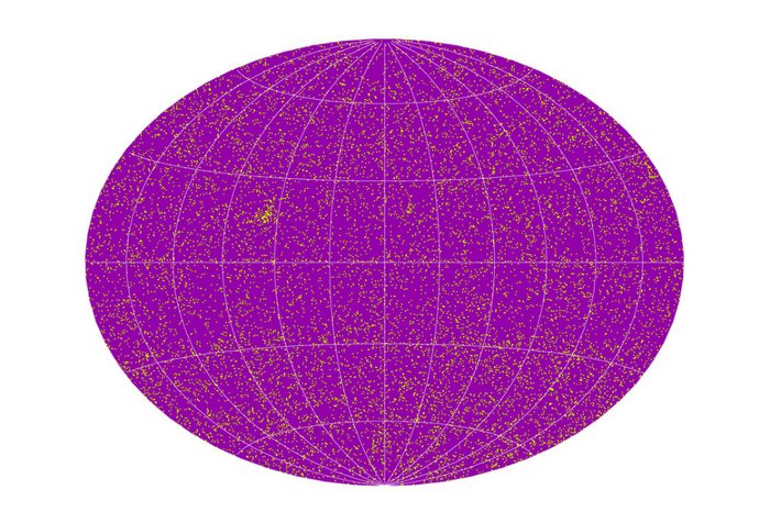 Grafik eines Gradnetz wie bei einer Weltkarte, insgesamt oval und etwas breiter als hoch. Gesprenkelt ist es mit Punkten für die Sternpositionen. Auf zehn Uhr und halber Strecke außerhalb der Mitte liegt klecksartig ein etwas dichterer Haufen von Punkten.