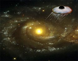 Schwarzes Loch: Geschoss aus dem Kern