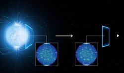 Die Polarisation des Lichts, das von einem Neutronenstern emittiert wird.