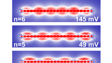 In der Mitte des Bildes verläuft horizontal eine Kette aus kleinen, roten Kreisen. Dahinter sind größere, abgeflachte, verschwommene rote Kreise vor einem violetten Hintergrund