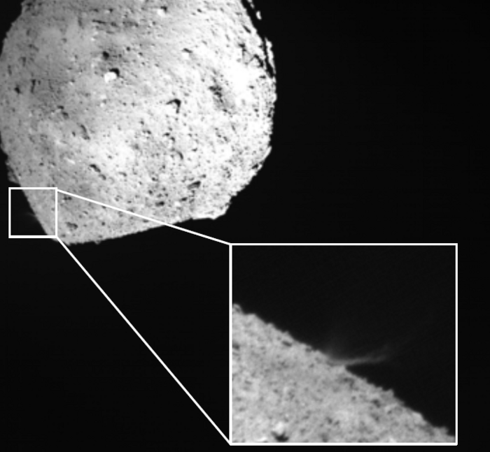 Einschlagstelle auf Ryugu Schwarz-Weiß-Aufnahme des Asteroiden Ryugu; in einem vergrößernden Bildausschnitt ist das Material zu sehen, das durch den Einschlag des künstlichen Projektils von Hayabusa-2 aufgewirbelt wurde.