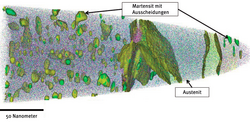 Aufnahme einer Stahllegierung im Maßstab weniger hundert Nanometer: Farblich kodiert erkennt man Bereiche verschiedener chemischer Elemente.