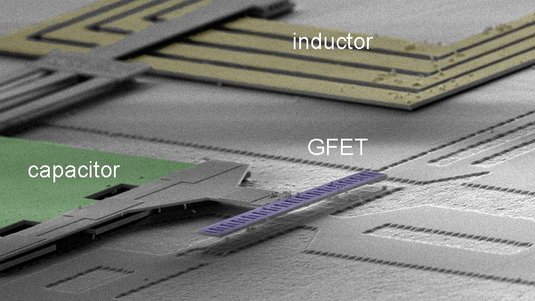 Graphenchip mit drei eingefärbten Bauelementen unter dem Elektronenmikroskop, in der Mitte ein Graphen-Transistor.