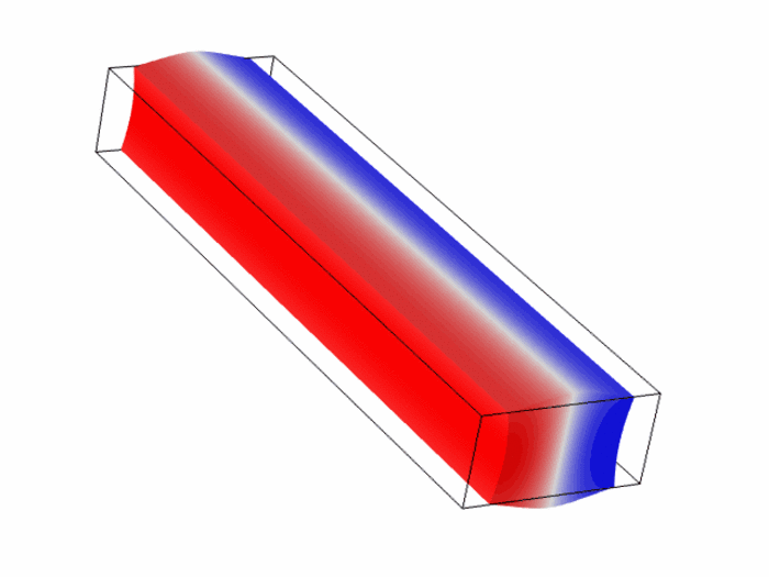 Animiertes Gif: Ausbreitung von Hyperschallwellen in einem Nanodraht aus Silizium