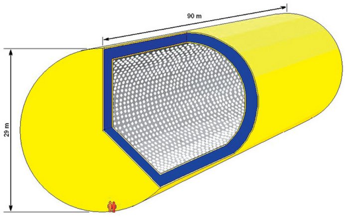 Skizze: Neunzig Meter langer gelber Zylinder mit 29 Metern Durchmesser, der an einer Stelle offen ist. Im Inneren sieht man weiße Punkte an der Innenoberfläche.