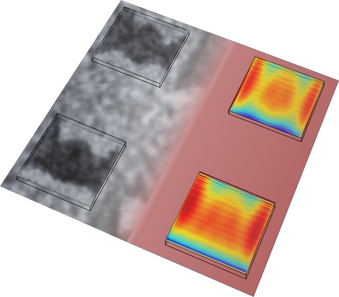Experiment und Theorie im Vergleich Aufnahme des Quadraten, das an das Batman-Logo erinnert, und daneben eine Computersimulation mit buntem Farbverlauf.