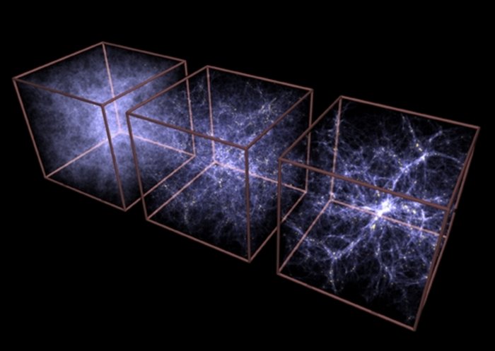 Entwicklung von Galaxienhaufen