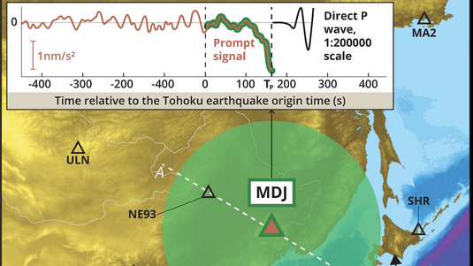 Es ist eine Landkarte mit Japan und der Küste Chinas gezeigt. Hierauf ist das Zentrum des Bebens von Tōhoku eingezeichnet, sowie die Standorte der Messstationen.