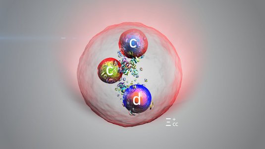 Illustration des exotischen Teilchens: Drei farbige Quarks mit den Bezeichnungen „c“, „c“ und „d“ schweben in einer rötlich leuchtenden Teilchenhülle. Kleine Spiralen symbolisieren die starke Wechselwirkung zwischen den Quarks.