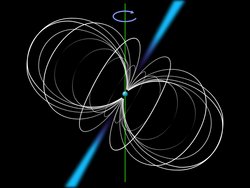 In der Mitte ein kleiner, kugelförmiger Körper. Senkrecht durch den Körper verläuft die Rotationsachse. Dagegen um etwa 40 Grad gekippt das Magnetfeld. Von den Polen des Magnetfelds gehen Strahlungskegel aus.